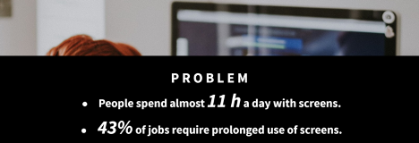 Slide titled "Problem": people spend almost 11 hours a day with screens; 43% of jobs require prolonged use of screens.