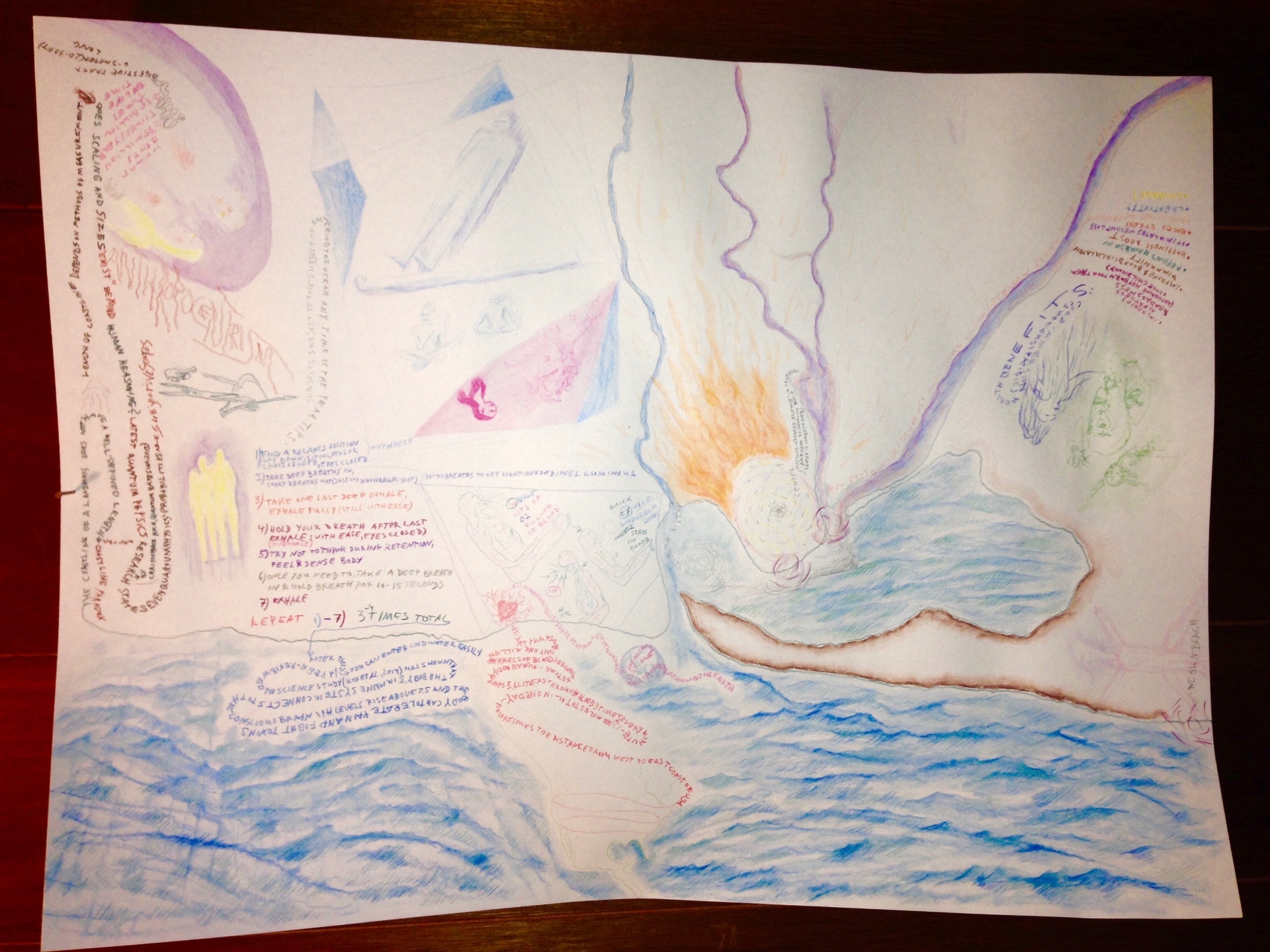 Untitled, 2019 — colored-pencil and ink drawing on paper with landscape, ocean, meteor and inscribed notes, by Hannes Bend