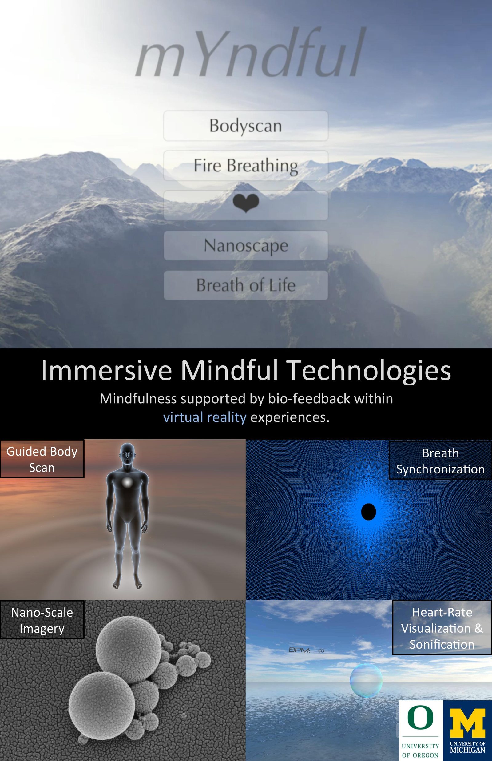 Immersive Mindful Technologies, 2015–2016 — mYndful VR biofeedback modules poster