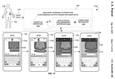 US 10,423,893 B2, Figure 17: patent drawing of four mobile-interface examples beneath a system diagram for customizing output based on user data.